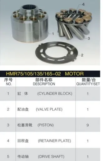 

Hydraulic oil pumps spare parts HMR135-02 017629 for Repair Linde series pump enginer parts