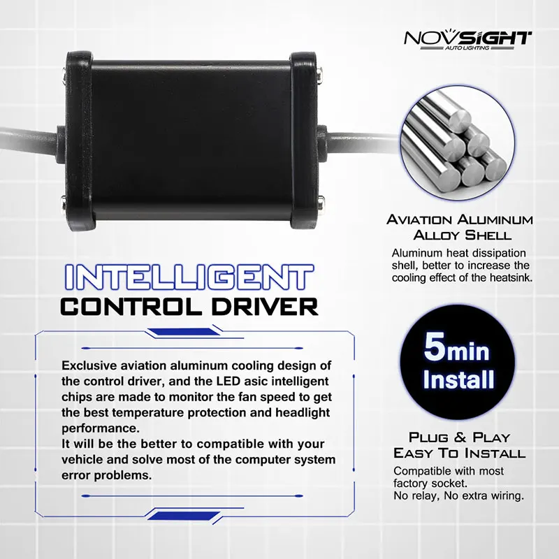 NOVSIGHT 2 шт. автомобильный головной светильник H7 светодиодный 80 Вт 14400LM пара автомобильных фар IP68 Водонепроницаемый 5500 к белый светильник авто лампа налобный фонарь DC 9 в