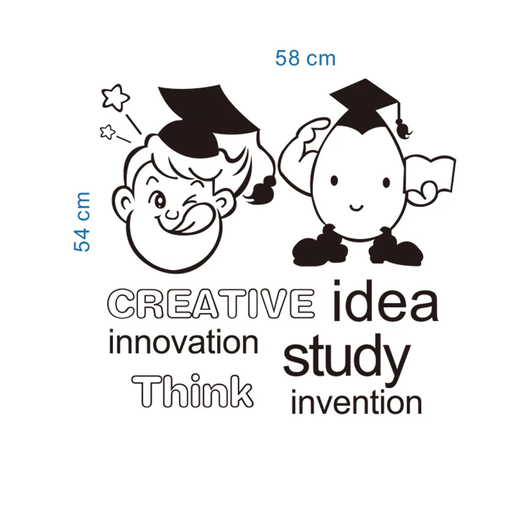 Креативная идея для обучения инновациям изобретение английские слова настенная