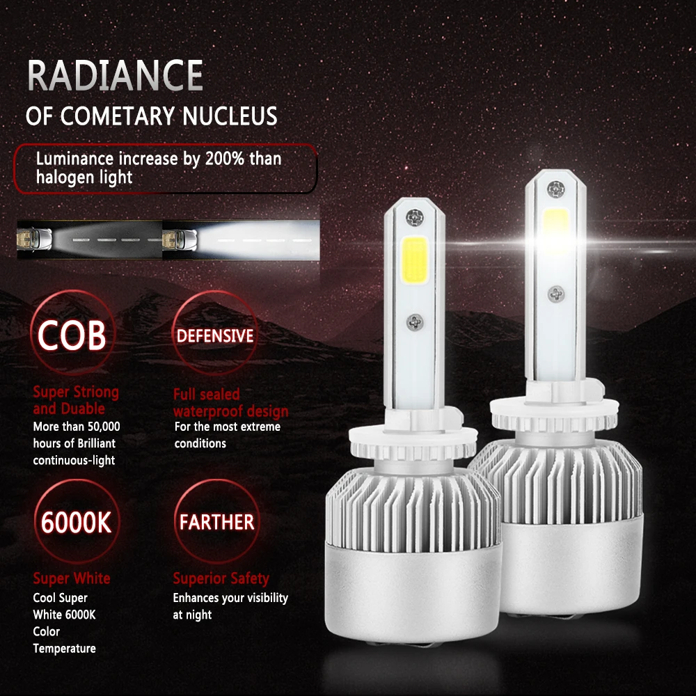 Светодиодные автолампы HB4 H7 H8 H9 H11 H1 H3 HB1 HB2 S2A 72 Вт 6000 лм|Передние LED-фары для авто| |