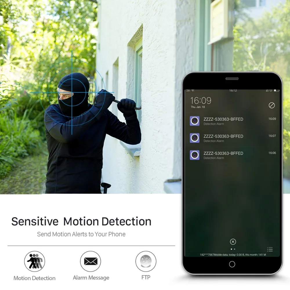 IP камера ANBIUX HD 1080P Wi Fi PTZ 32 ГБ TF карта|Камеры видеонаблюдения| |
