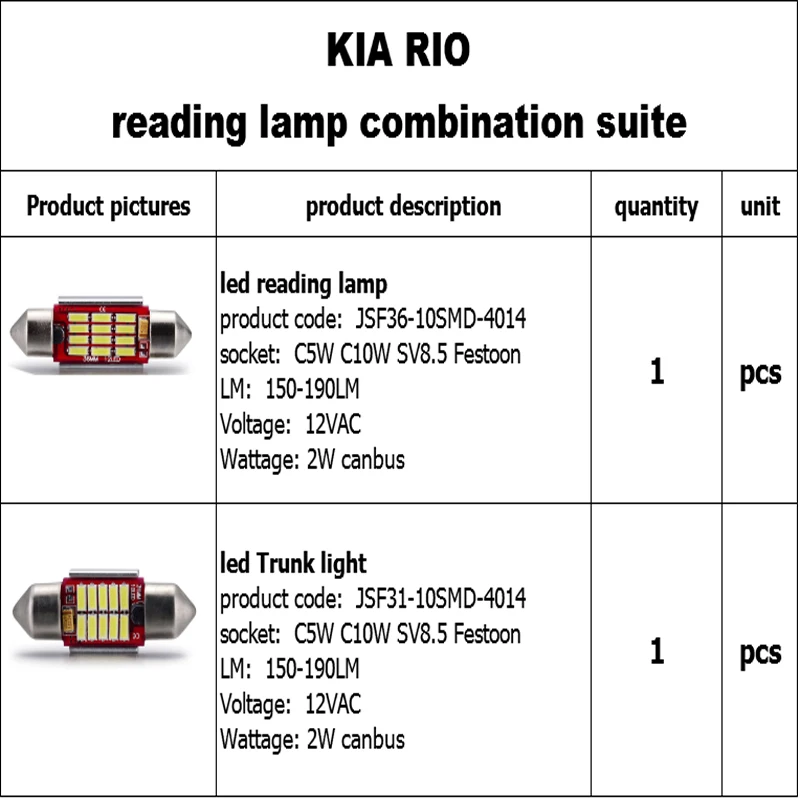Светодиодная лампа для чтения JSTOP 2 шт./компл. фестоновые лампы Canbus C5W