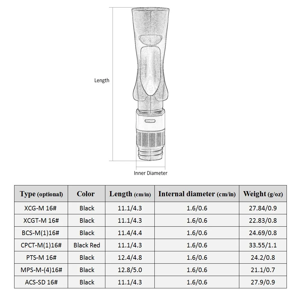 Рыболовная Катушка Fly спиннинговое сиденье удилище крепление зажим для литья