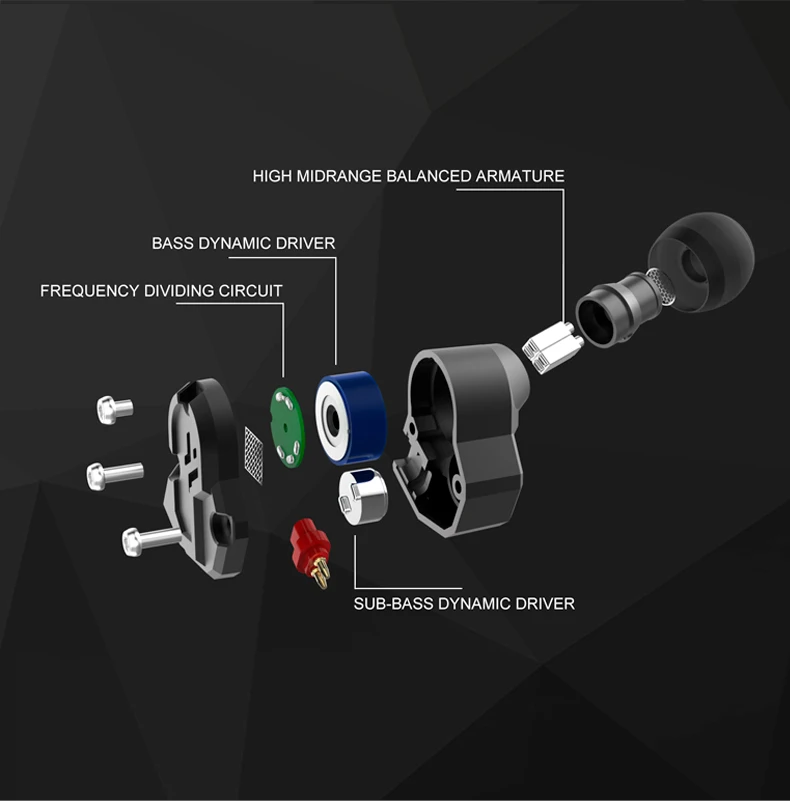 Оригинальные гибридные наушники-вкладыши revoonext QT3s 2DD+ 2BA, Hi-Fi, DJ монитор, спортивные наушники для бега, гарнитура, вкладыши, обновленная Yinyoo, QT3