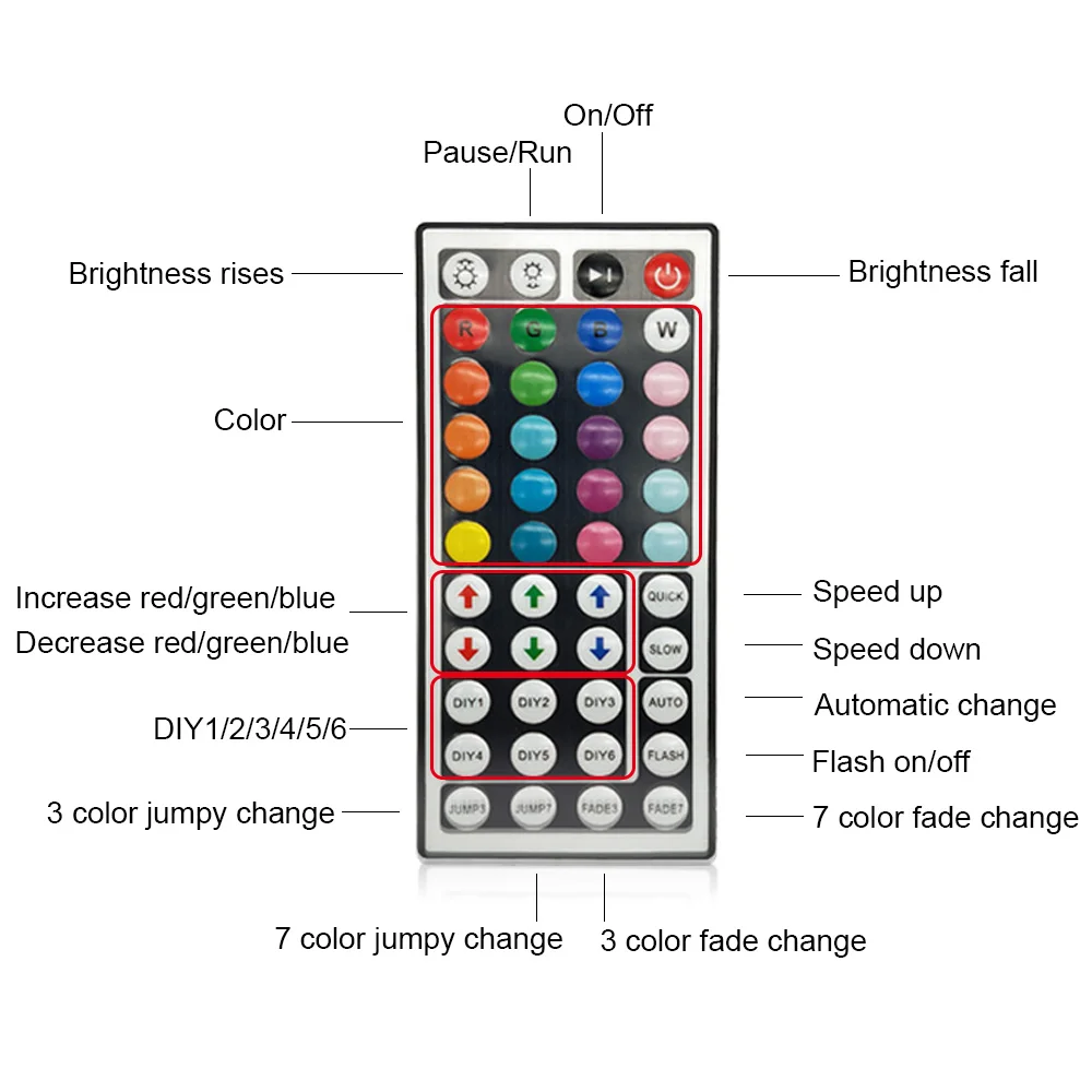 LED контроллер 44 клавиши IR RGB светодиодные фонари 1 м 2 SMD 2835 5 в 60 светодиодов