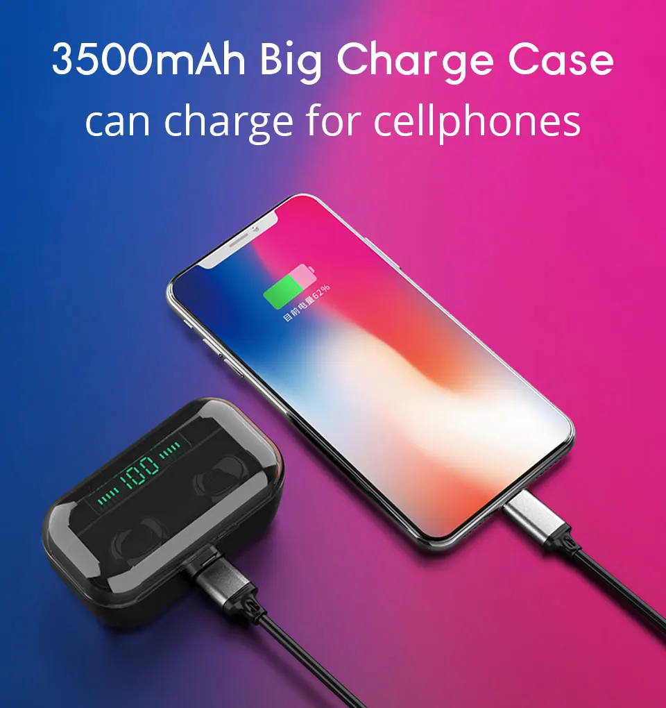TWS Bluetooth наушники 5,0 для mi 9t pro Беспроводные наушники для xiaomi mi a3 светодиодный дисплей 3500 мАч чехол для зарядки для телефона