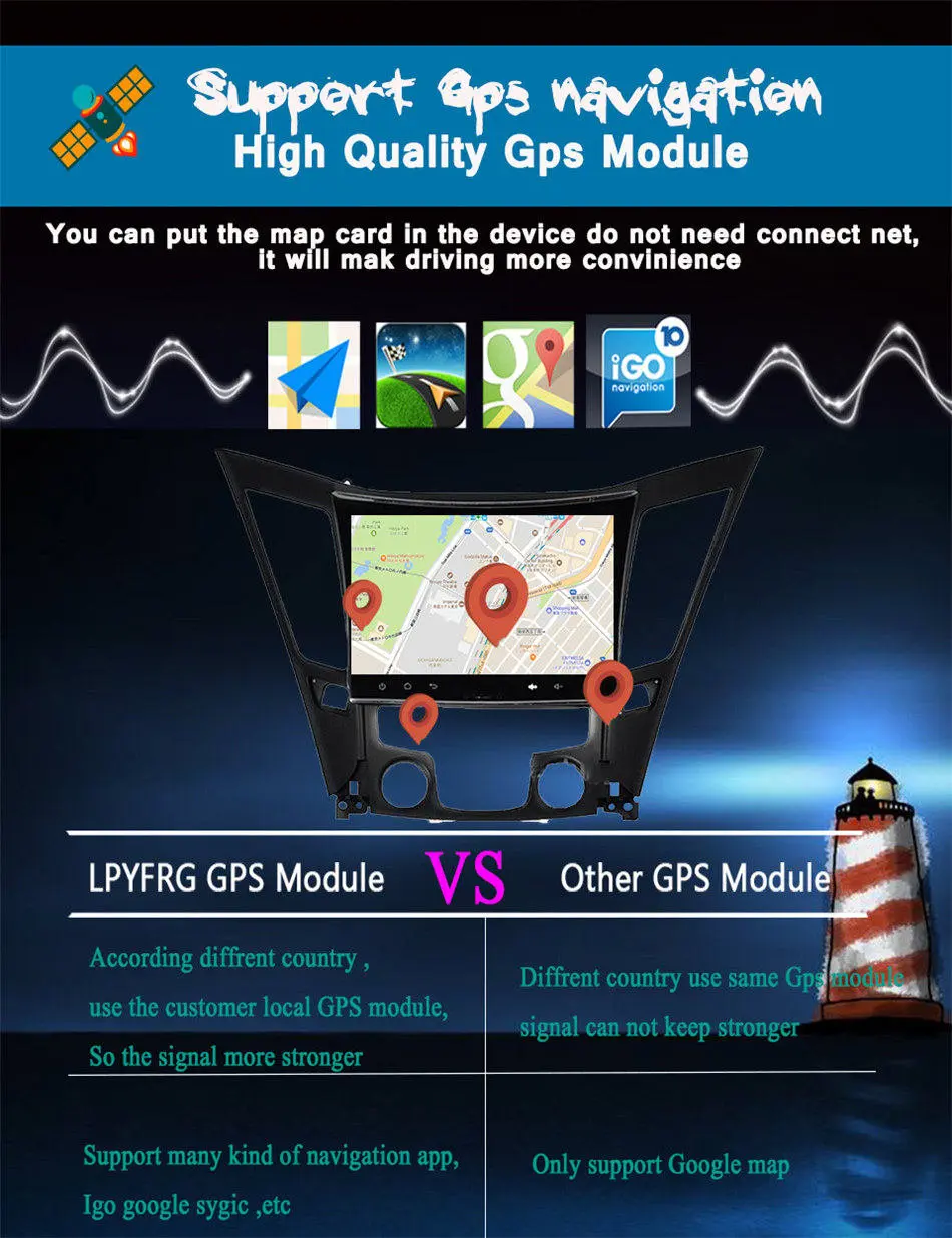 Авторадио 8 ядерный Android 10,0 gps монитор ПК для hyundai Sonata YF/i45 2009- мультимедиа без DVD аксессуар cam dvr dab usb