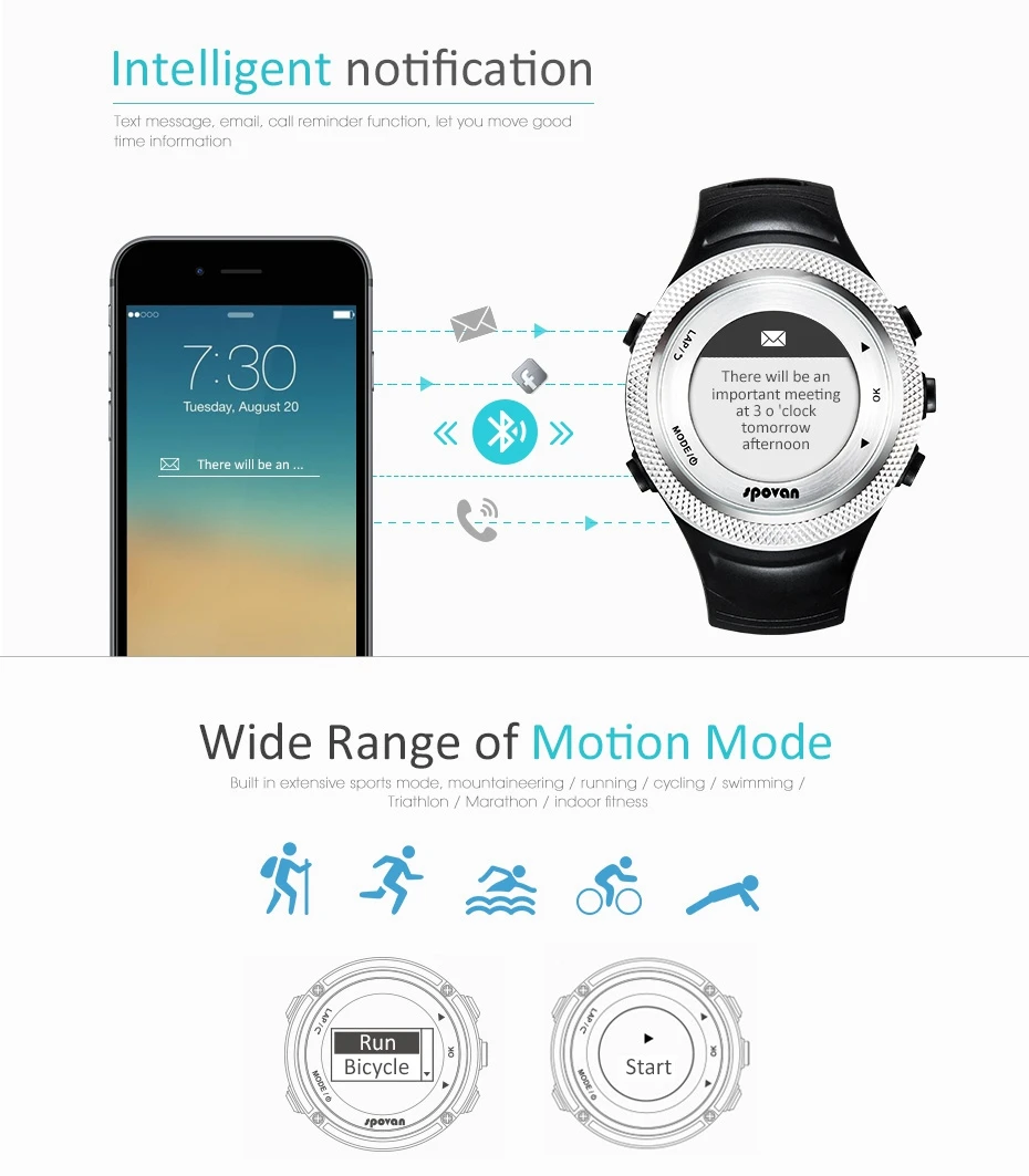 Spovan GL006 спортивные цифровые часы gps навигация монитор сердечного ритма+ Bluetooth 4,0 нагрудный ремешок 3D фитнес для мужчин и женщин наручные часы
