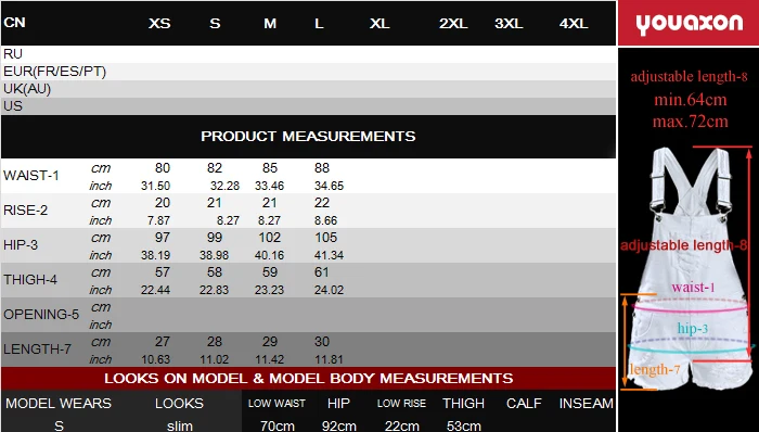 2017 Youaxon женские рваные джинсовые шорты комбинезон джинсы для женщин (белый)|denim bib