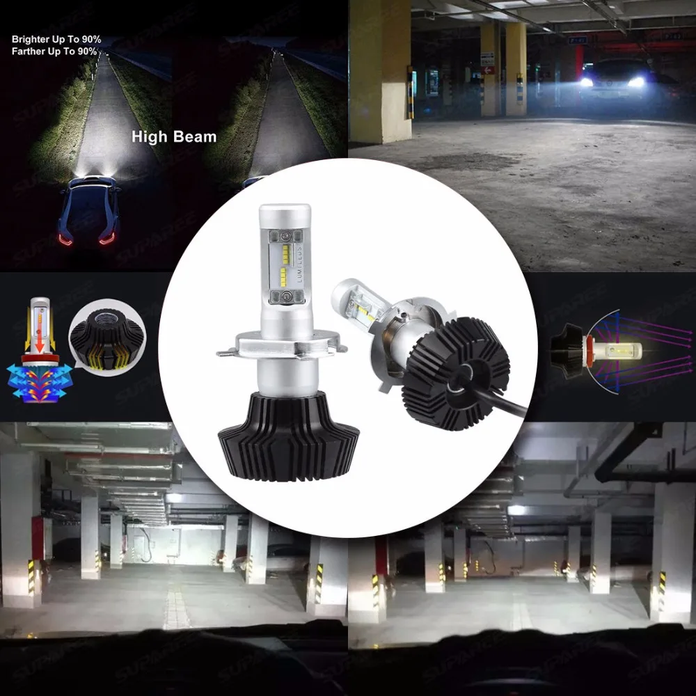160 Вт/Пара светодиодный светодиодные лампы H4 для фар лм|led h4 headlight|h4 headlighth4 headlight bulbs
