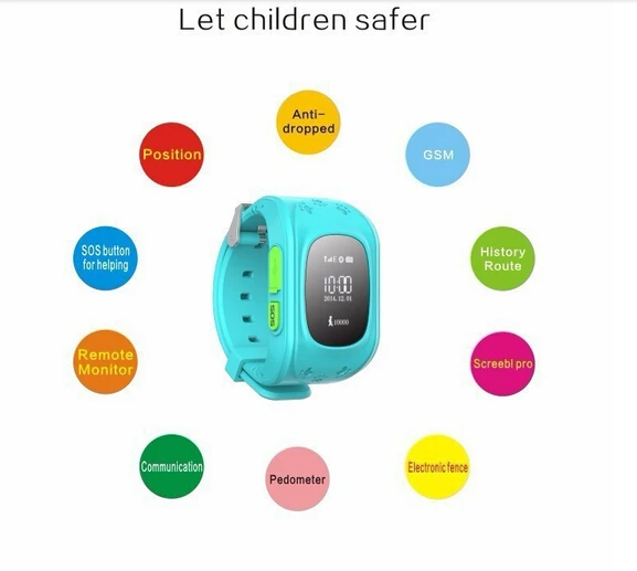 GPS Watch for Kids W5 Personal Tracker Mobile Phone Telephone Alarm Clock Child Anti-lost Locator Dial Call | Электроника