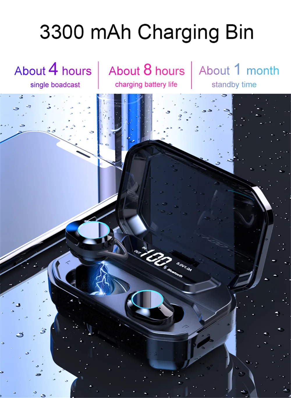 G02 TWS Bluetooth наушники 5,0 беспроводные Bluetooth наушники 9D стерео Музыкальная гарнитура сенсорное управление светодиодный дисплей 3300 мАч Внешний аккумулятор