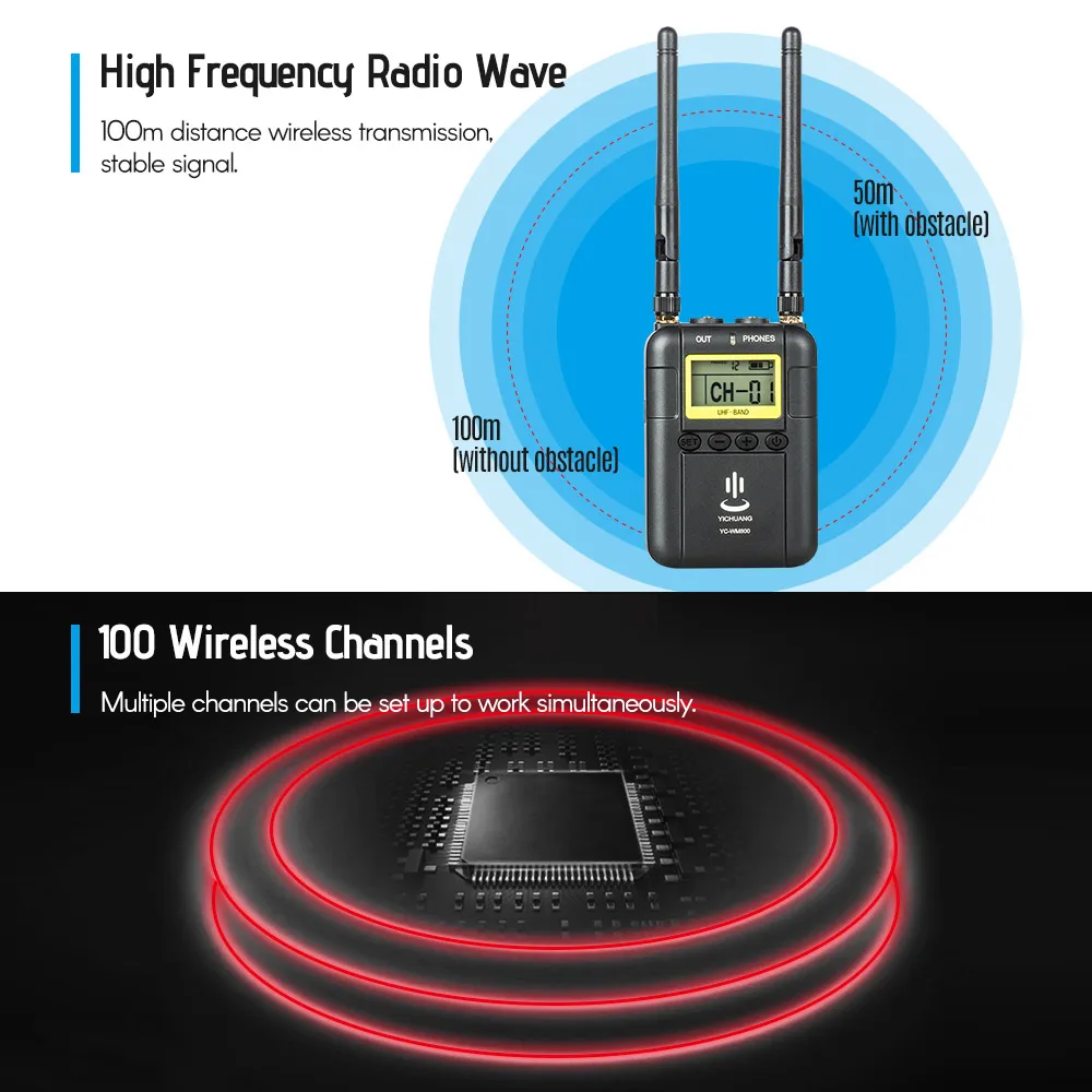 Professional Video Recording Microphone Wireless microphone with Lavalier Lapel Mic and LCD Display Screen for DSLR DV Cameras |