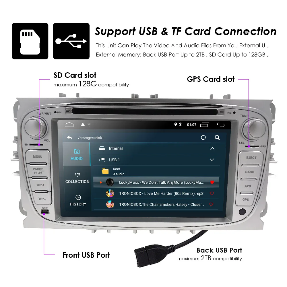 Ossuret 2Din автомобильный радиоприемник Android 9 для FORD/Focus/S-MAX/Mondeo/C-MAX/Galaxy Автомобильный мультимедийный видео dvd-плеер gps USB DVR wifi FM/AM