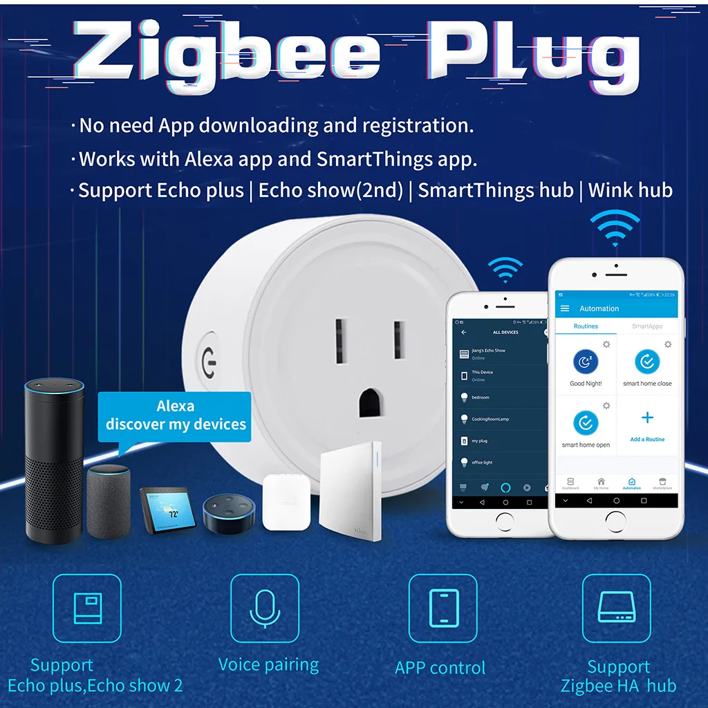 Носимые устройства Zigbee умная розетка США штекер переключатель для Amazon Alexa/умные вещи концентратор приложение управление дропшиппинг