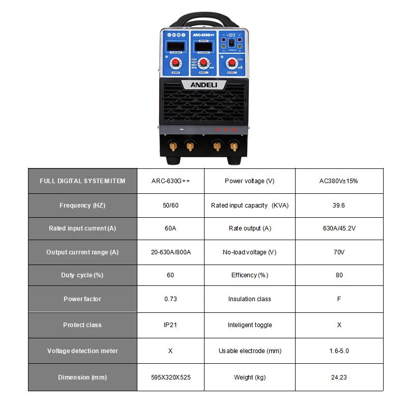 Купить Аппарат Андели 5 В 1