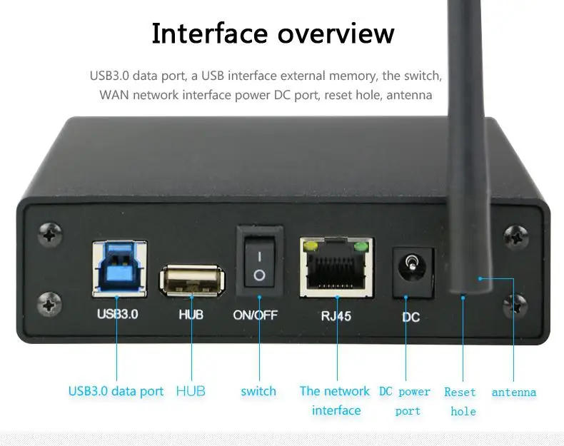 BEESCLOVER RJ45 футляр для внешнего жесткого диска Nas Wifi антенна беспроводной Wifi Sata Usb 3,0 Wifi HDD интерфейс коробка 3,5 HDD Caddy