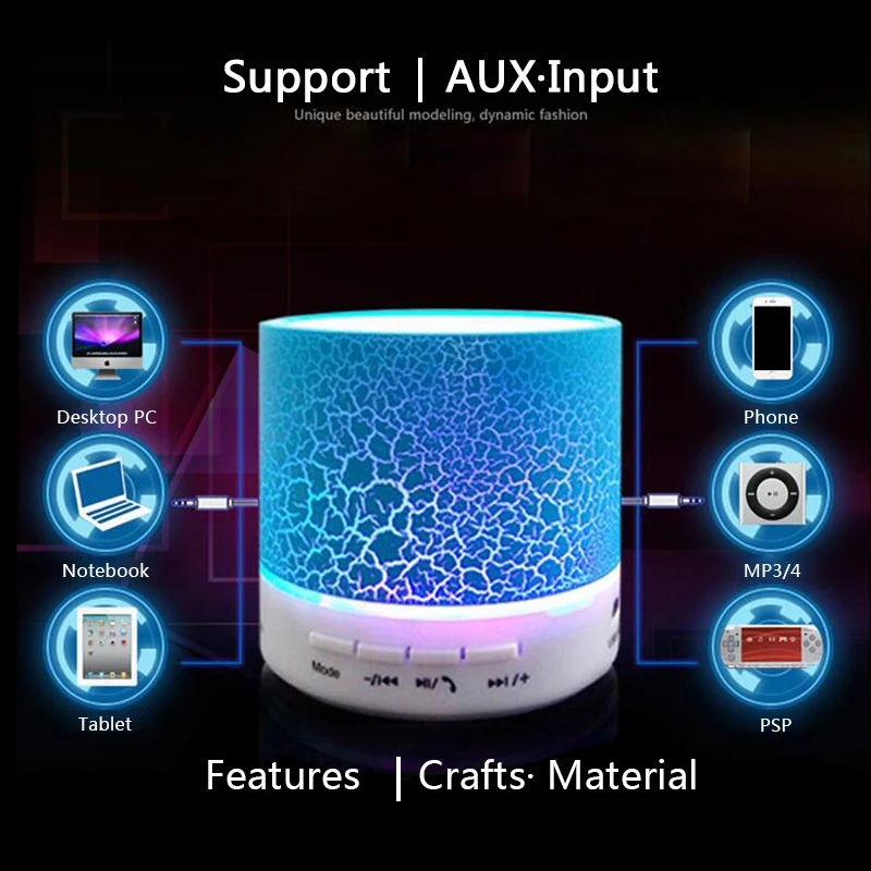 Led Bluetooth мини стерео портативный беспроводной динамик TF карта Usb аудио