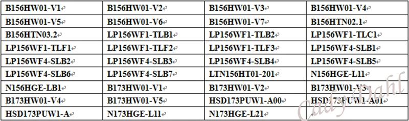 Плата контроллера HDMI VGA 2AV LVDS + 40 контактный комплект кабелей Lvds для HSD173PUW1 A00/A01/A