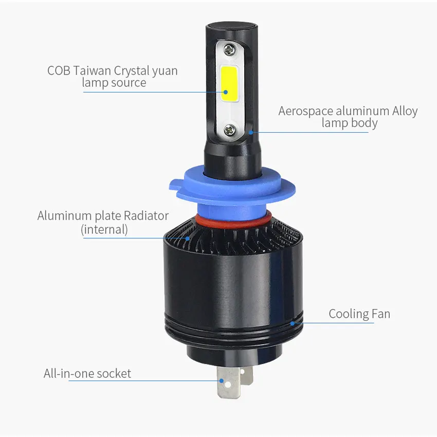 TXVSO8 H4 светодиодные лампы для автомобильных фар COB Chips 12000LM 6000K bombilla LED H7 H8 H11