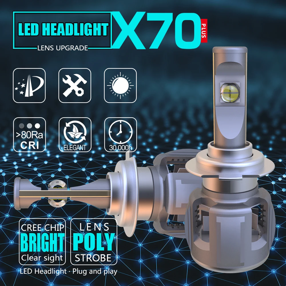 Новое обновление XHP70 импортный светодиодный авто фары 1 комплект 15600lm 120 Вт X70 CR EE P70