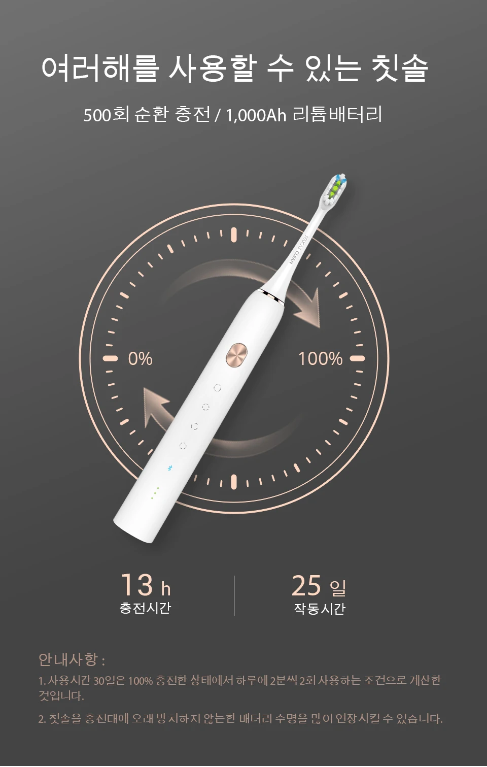 SOOCAS X3, электрическая зубная щетка для взрослых, usb зарядка, звуковая зубная щетка, Bluetooth APP, ультра звуковая зубная щетка es 4, режим очистки xiaomi