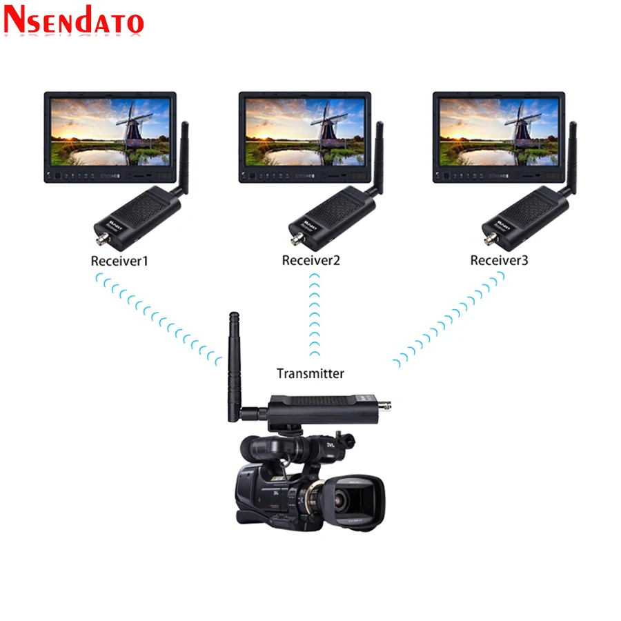 Measy Air SDI 3 2 4G/5 8G 1080P 3D 100M беспроводная аудиокамера прямой трансмиттер передатчик