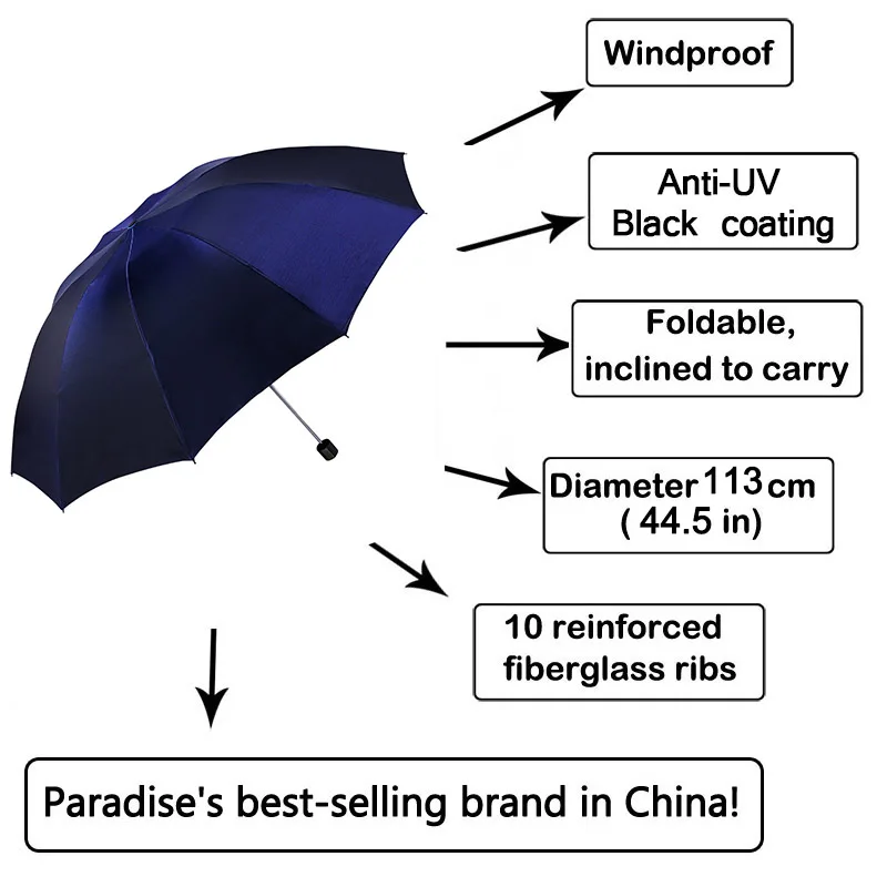Ветрозащитный дорожный зонт большой водонепроницаемый складной компактный