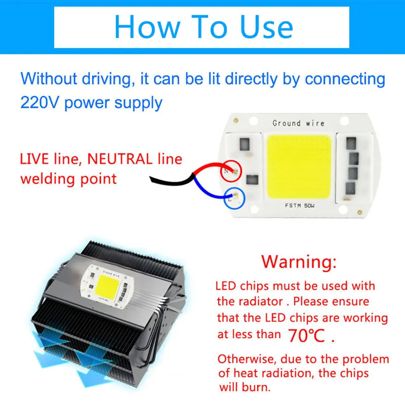 Светодиодная лампа 2835 SMD 220V led 100W 150W 200W привело початка чип смарт ic высокий