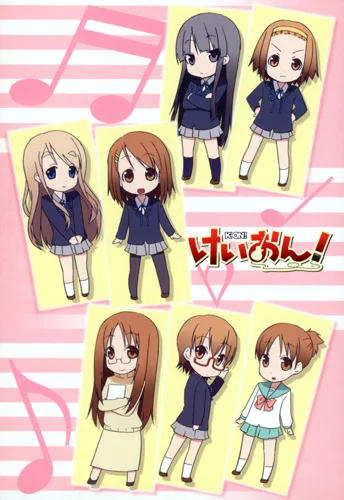 

Decoration K-ON Anime Characters 57*41CM Wall Scroll Poster #25068