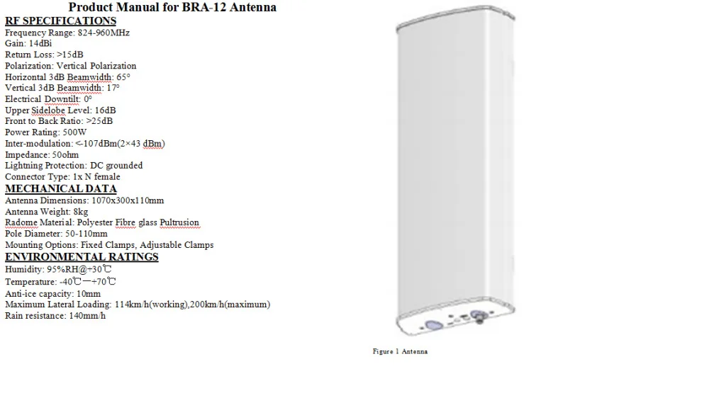 14dBi вертикальная поляризация антенна RFID UHF для логистики управление складом