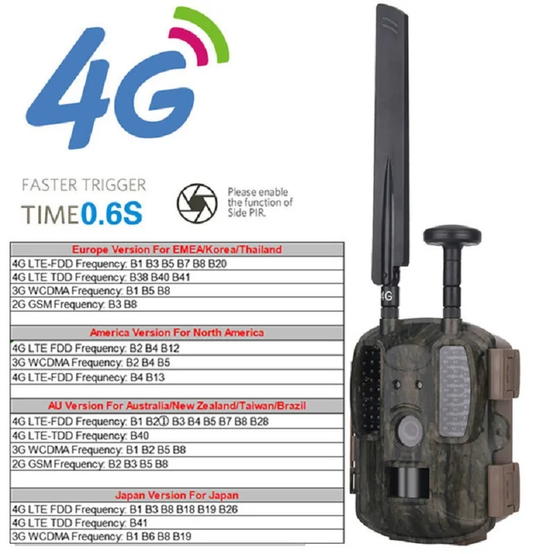 4G охотничий троп камера GPS MMS FTP с 3000 мАч солнечная панель охотничья наблюдения