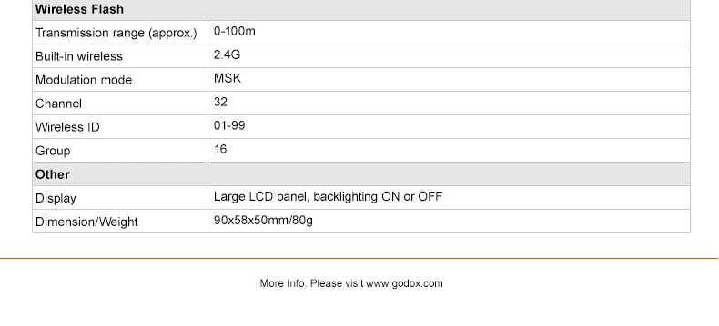 Godox Xpro-N i-ttl II 2,4G X система беспроводного управления дистанционным триггером с 3x X1R-N контрольным приемником для вспышки Nikon
