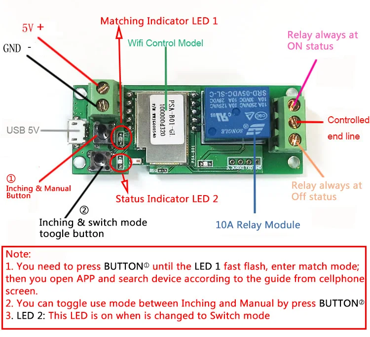 EweLink умный USB 7-32 В DIY 1 канал Jog Inching самоблокирующийся wifi беспроводной Умный домашний переключатель дистанционного управления с Amazon Alexa