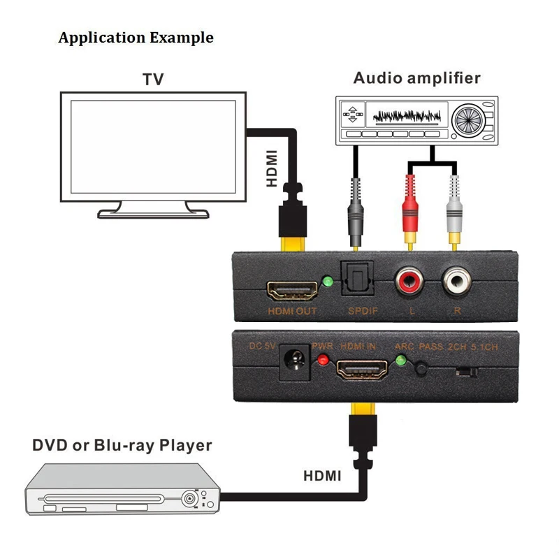 4K HDMI аудио экстрактор сплиттер ARC адаптер к SPDIF 5 1 каналов + L/R с функциями * 2K для DVD
