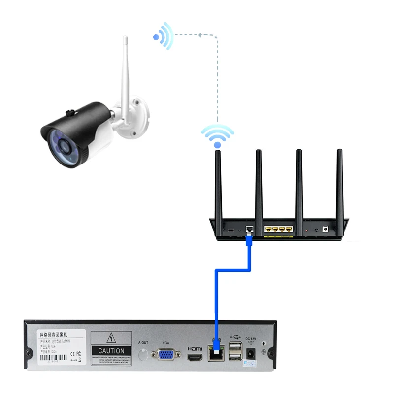 HJT WIFI network camera 1080P 2.0MP 4-channel CCTV 6IR night vision motion detection security monitoring Onvif | Безопасность и