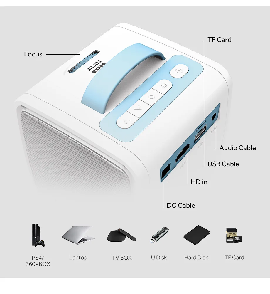 Портативный проектор Q2 для домашнего образования поддержка USB HDMI TF AV|home theater|unic