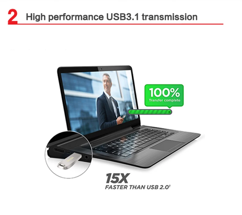 Двойной Флеш-накопитель SanDisk 64 Гб USB3.1 флеш-накопитель 128 ГБ флэш-накопитель 32 Гб карта памяти 256 ГБ мини металлический ключ USB для ноутбука/планшета/автомобиль/ПК 150 МБ/с. CZ74