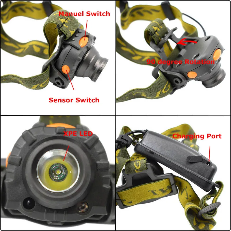 Мощный XPE R3 светодиодный налобный фонарь 3 режима перезаряжаемый Налобный