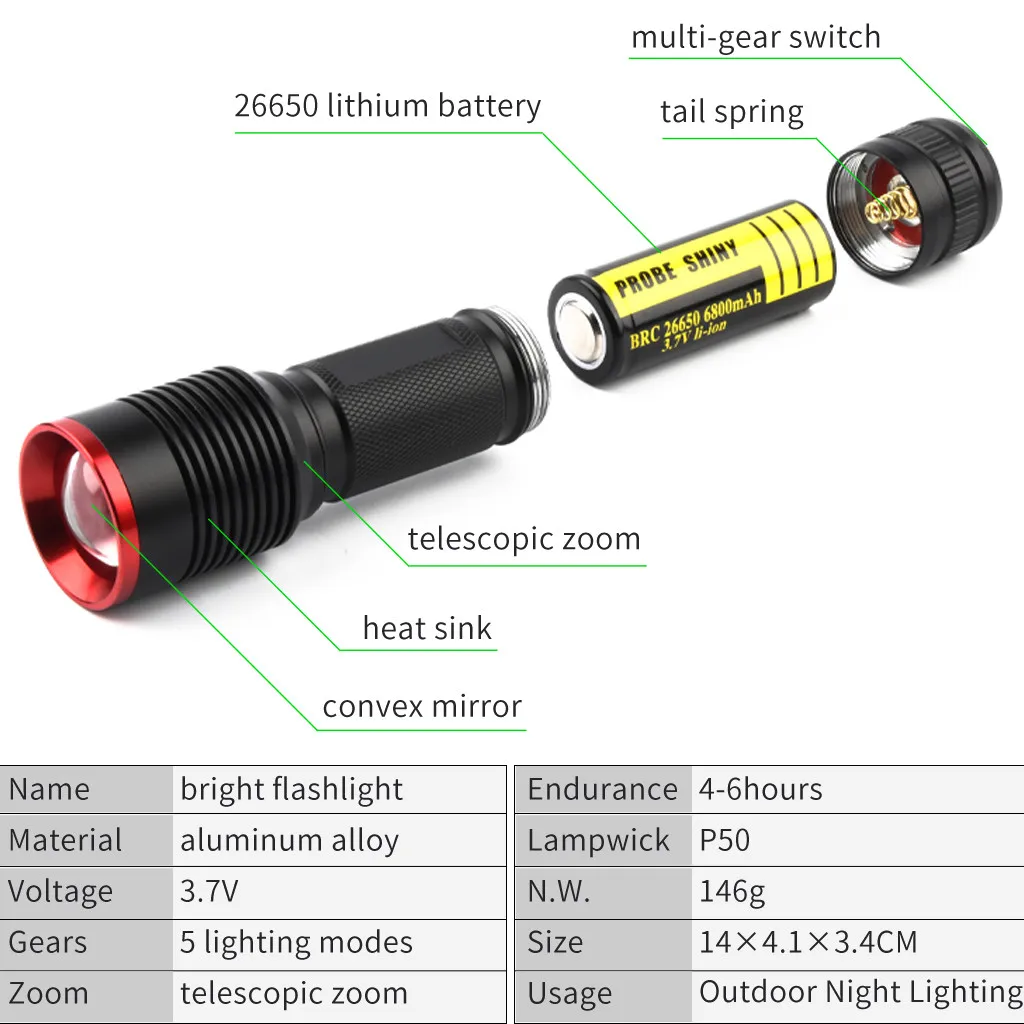 2020 светодиодный P50 ксеноновая лампа USB Выделите удобный Мощность Фул сплав