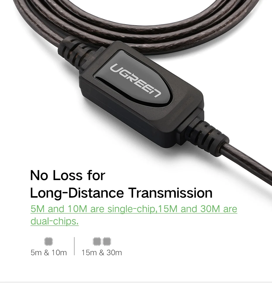 Ugreen US121 usb 2,0 кабель-удлинитель для усиления сигнала подключается Беспроводная скорость передачи данных в локальной сети линии передачи данных 5/10/15/20/возможностью погружения на глубину до 30 м