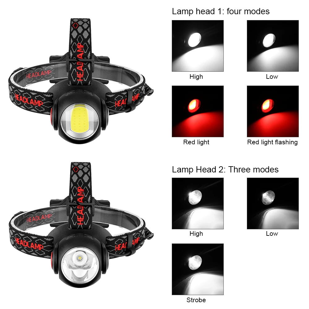 Двойной переключатель монолитный блок светодиосветодиодный налобный фонарь