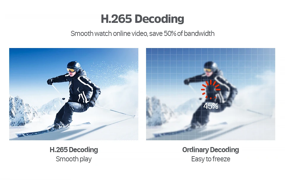 Leadcool 1 ГБ 8 ГБ Android 8,1 Leadcool ТВ коробка Смарт ТВ коробка RK3229 телеприставка полный HD HDMI медиа плеер