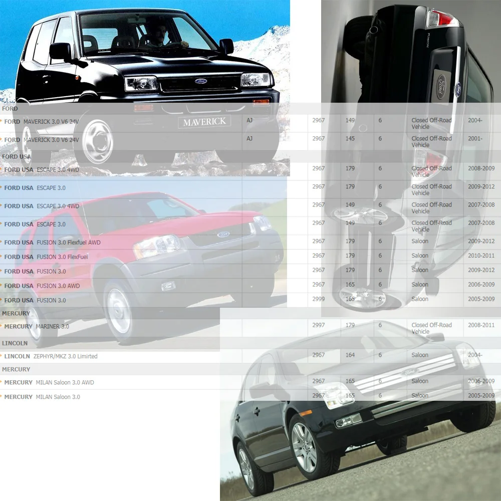 Катушка зажигания HQ для FORD ESCAPE MAVERICK FUSION MAZDA TRIBUTE LINCOLN ZEPHYR MKZ MERCURY 2.5L 3.0L V6 (2001 ) 6E5Z12029BA