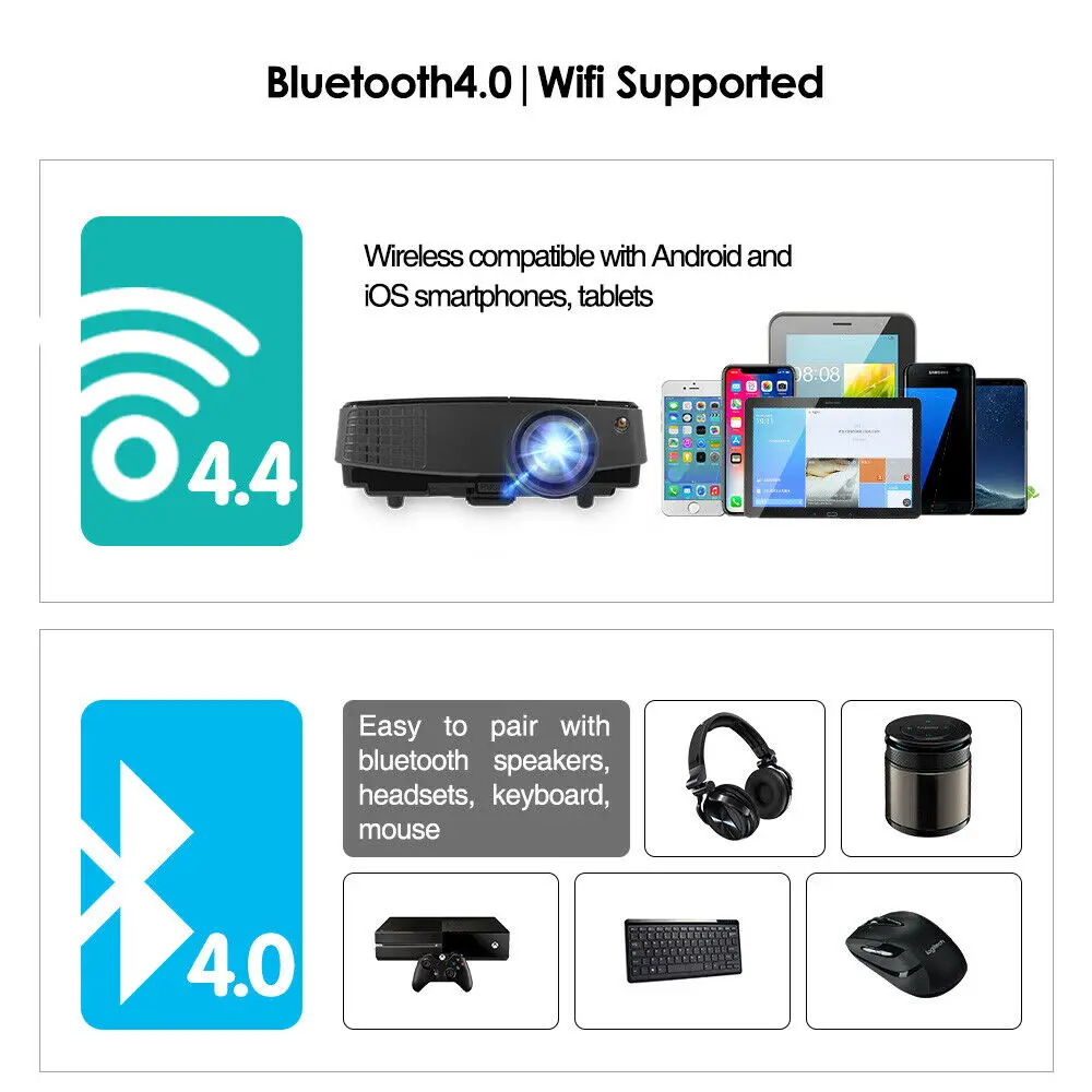 A3 + светодиодный Android 6 0 lcd Full HD мини-проектор c WiFi домашний кинотеатр Beamer bluetooth