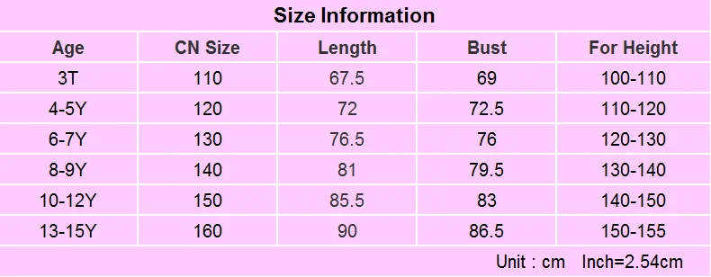 Детские платья для девочек лето 2019 детская одежда с цветами вечерние ринки и