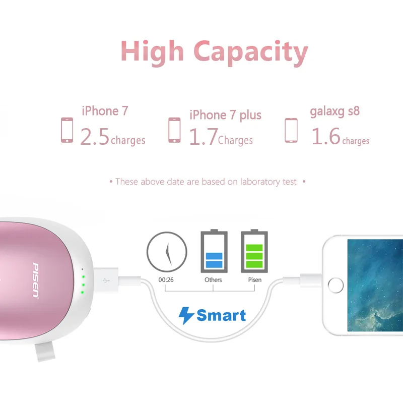 PISEN Карманный Теплеть Руки Теплая Портативный Power Bank 7500 мАч Аккумуляторная Электрический Нагреватель Открытый Зарядное Устройство для Телефонов Таблетки