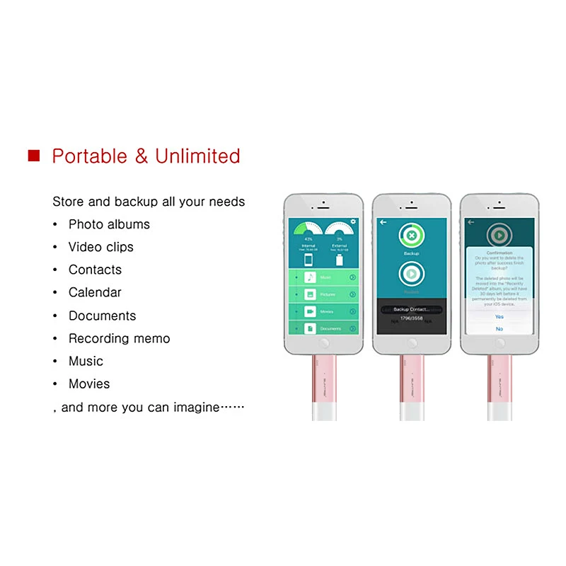 Suntrsi USB флеш-накопитель OTG 3 0 128 Гб 64 ГБ 32 Флешка высокая скорость 80 м/с