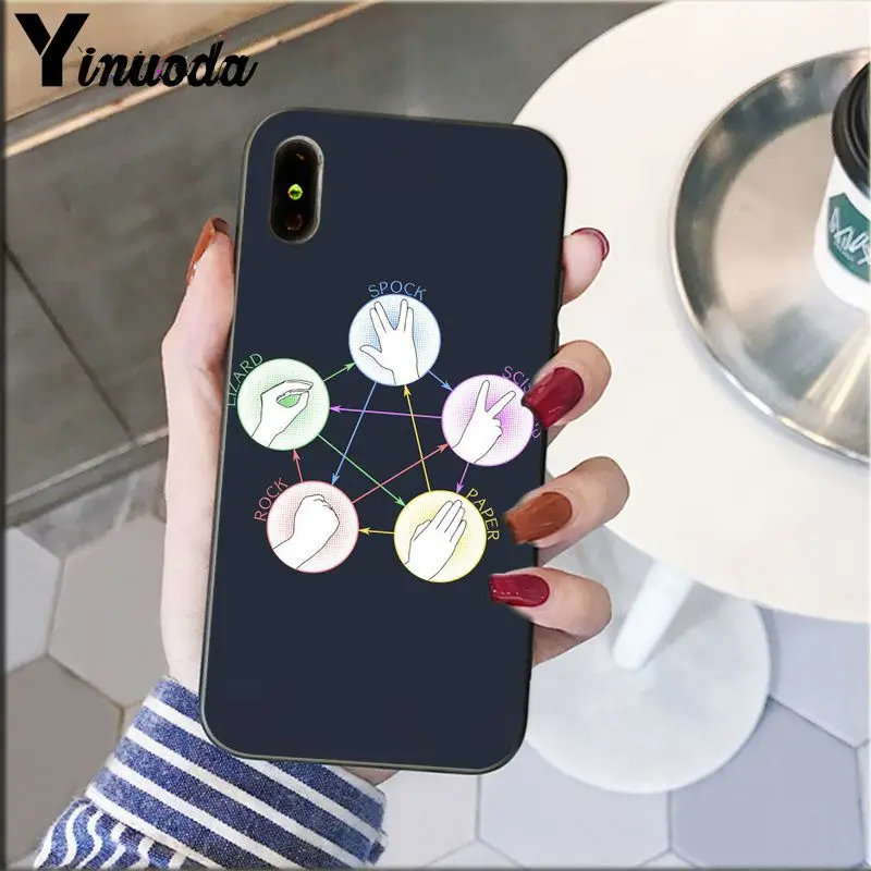 Yinuoda Bazinga The Big Bang Theory ТВ шоу Coque Оболочка Чехол для телефона для iPhone 5 5Sx 6 7 7plus 8 8Plus X XS MAX XR