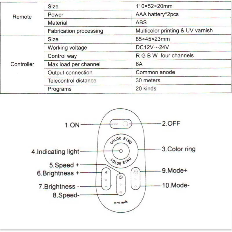 1 компл./лот DC12-24V 18A RGB/RGBW светодиодный Управление; 2,4G Сенсорный экран РЧ пульт дистанционного управления Управление для 5050/3528 RGB Светодиодные ленты/лампа/светильник